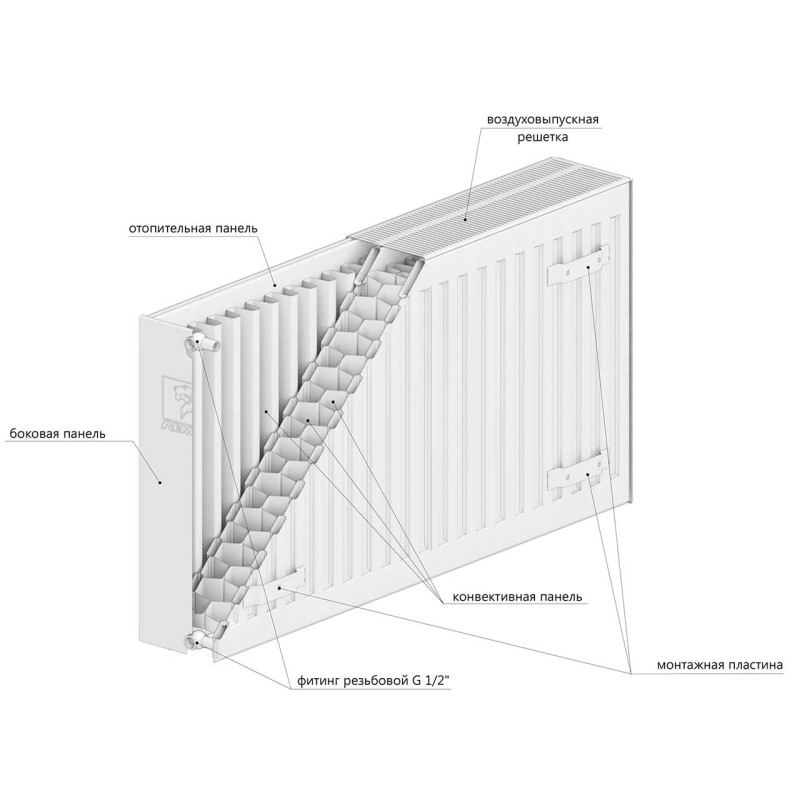 Радиатор стальной Arideya LUXE 33*300*1000-1