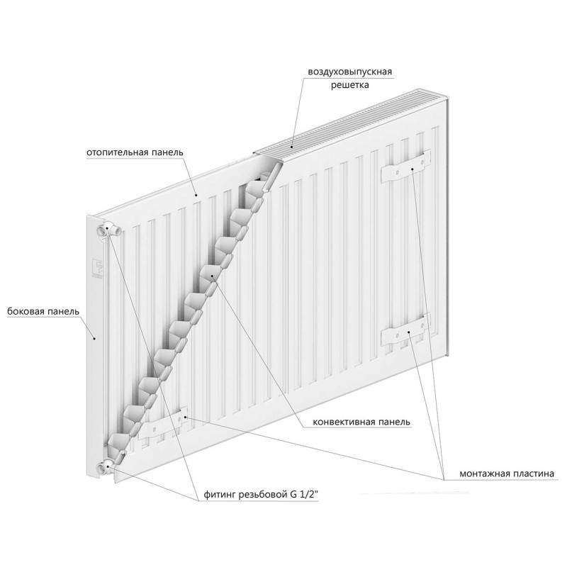 Радиатор стальной панельный LEMAX 21 500*400-3