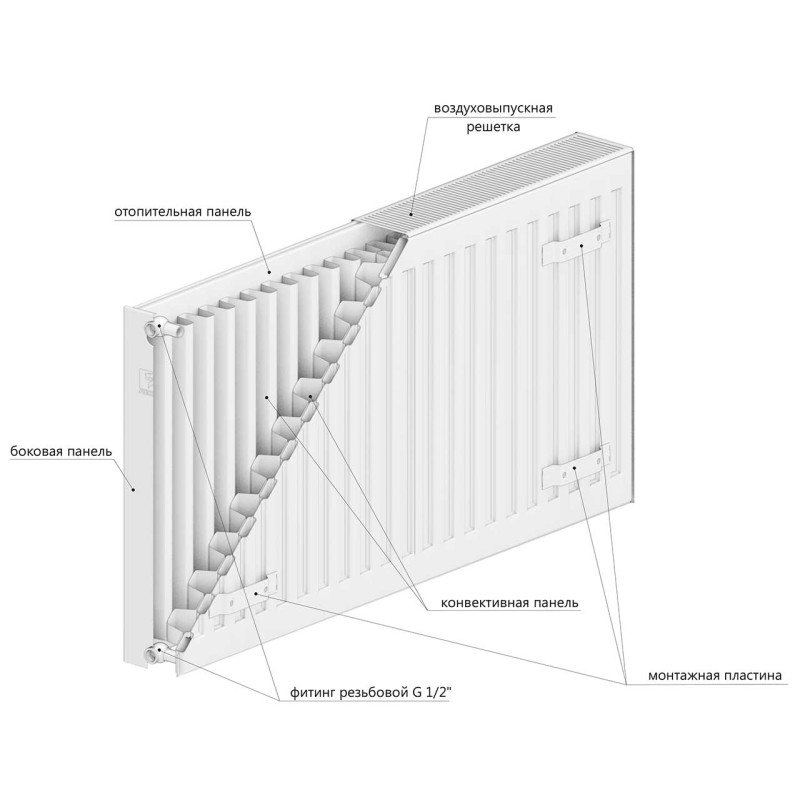 Радиатор стальной панельный LEMAX 22 500*1200-3